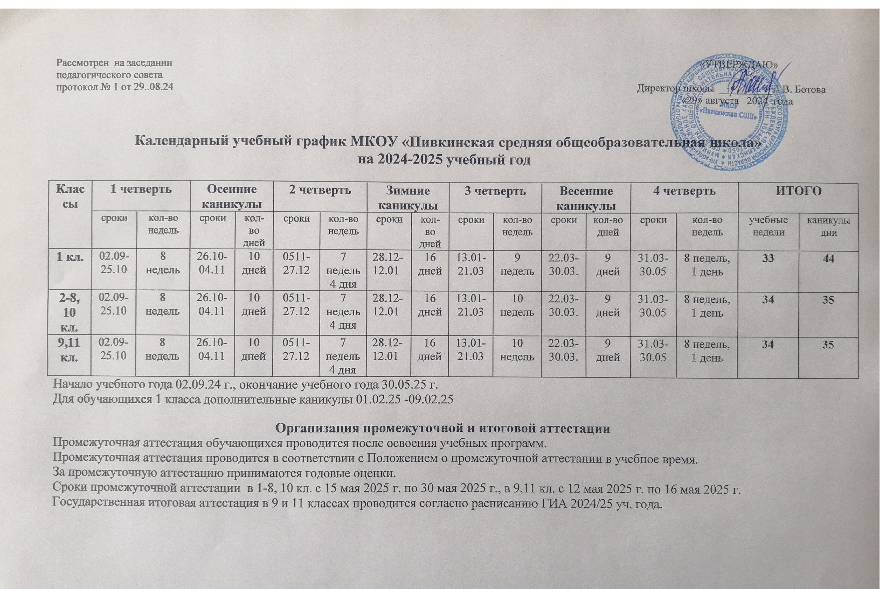 Календарный учебный график на 2024-2025 учебный год